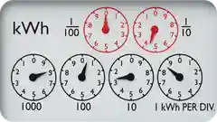 A digital electricity meter read. In the example above the reading is 8028.