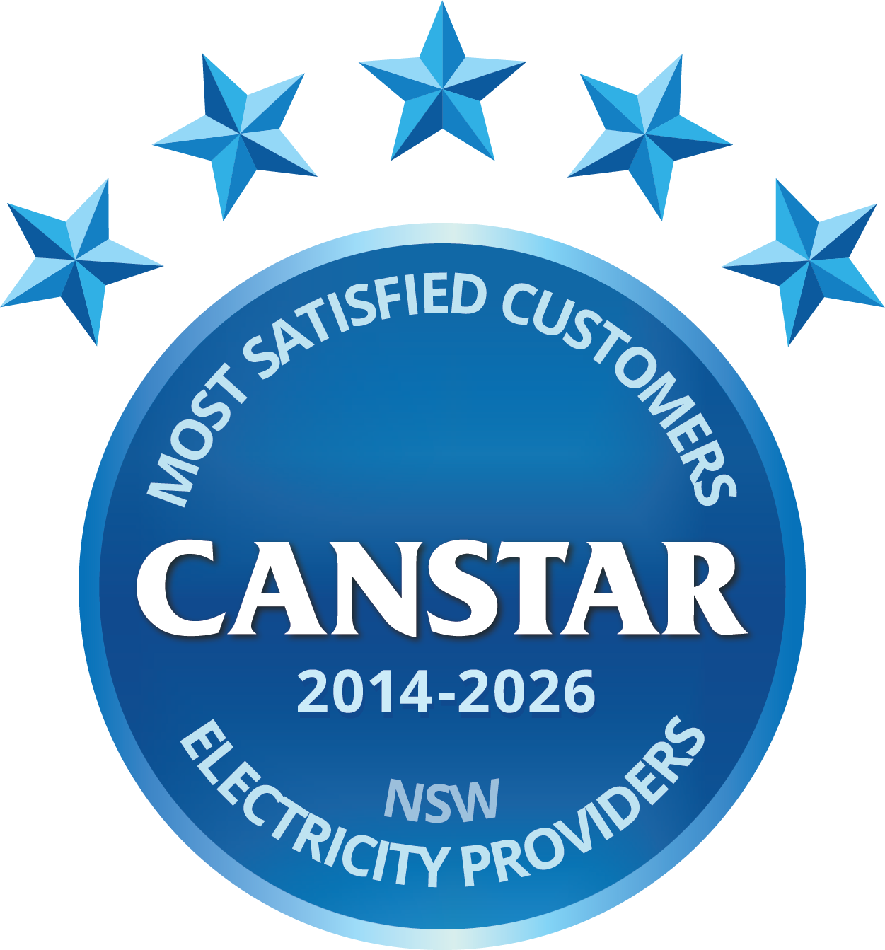 Canstar award – NSW