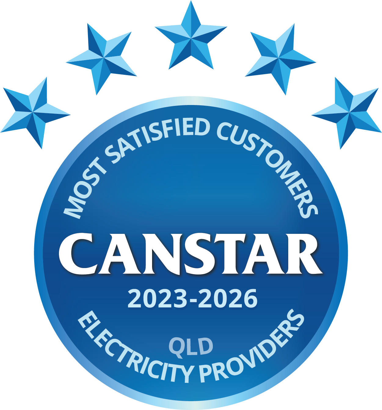 Canstar award – QLD